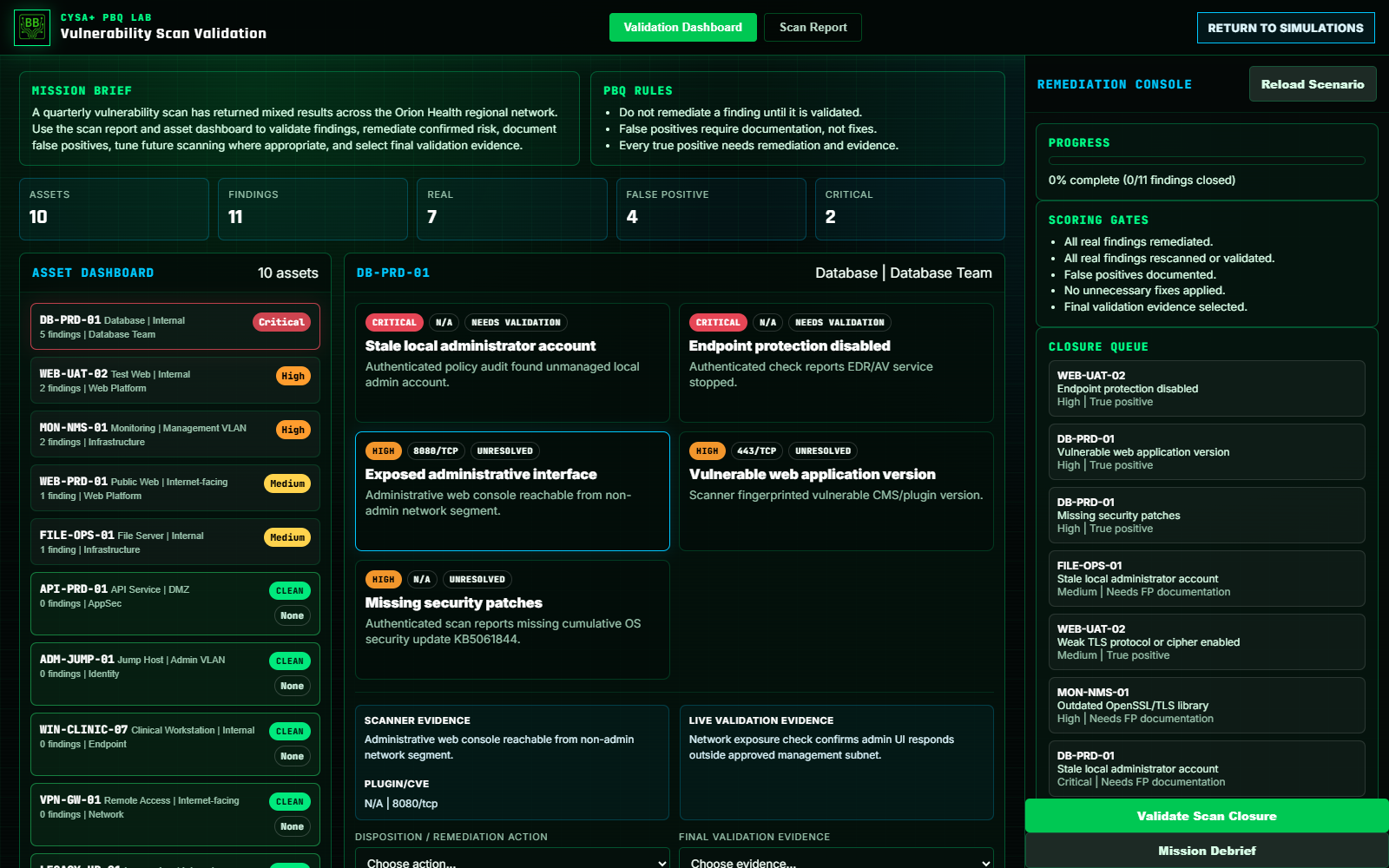 Vulnerability Scan Validation lab dashboard