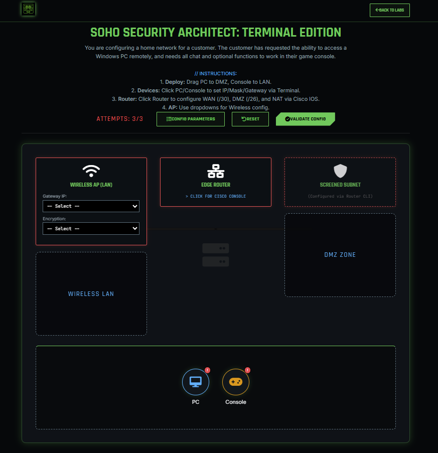 SOHO Terminal